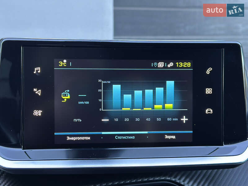 Хэтчбек Peugeot 208 2020 в Тернополе