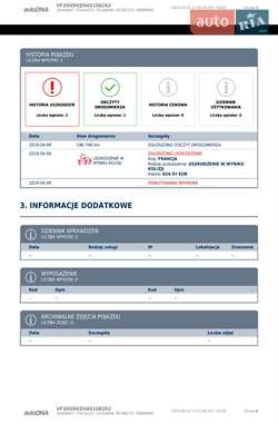 Позашляховик / Кросовер Peugeot 3008 2010 в 