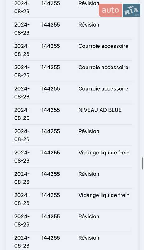 Внедорожник / Кроссовер Peugeot 3008 2020 в Киеве