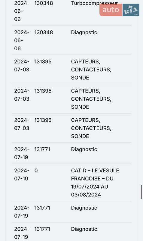 Внедорожник / Кроссовер Peugeot 3008 2020 в Тернополе