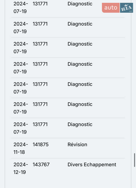 Внедорожник / Кроссовер Peugeot 3008 2020 в Тернополе