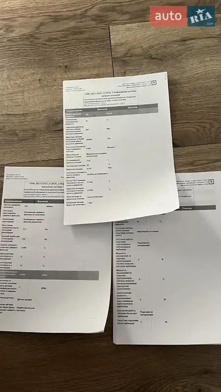 Внедорожник / Кроссовер Peugeot 3008 2021 в Черновцах документ 2 фото Внедорожник / Кроссовер Peugeot 3008 2021 в Черновцах документ