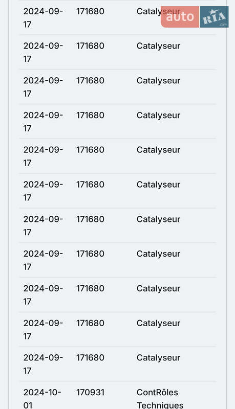 Внедорожник / Кроссовер Peugeot 3008 2020 в Тернополе фото 91 Внедорожник / Кроссовер Peugeot 3008 2020 в Тернополе