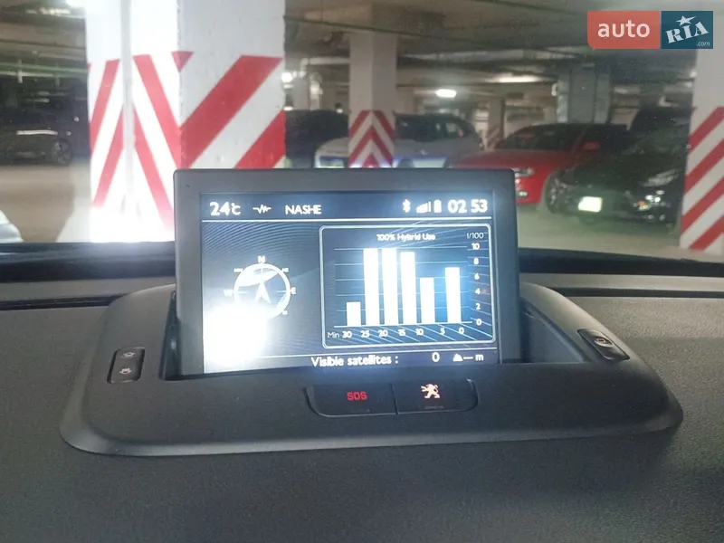 Peugeot 3008 2013 VIN VF3HURHC8DS165932 фото оголошення 25 з 59