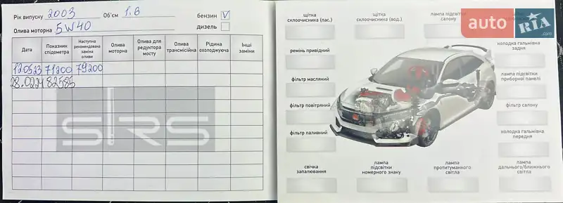 Універсал Peugeot 307 2003 в Рівному документ