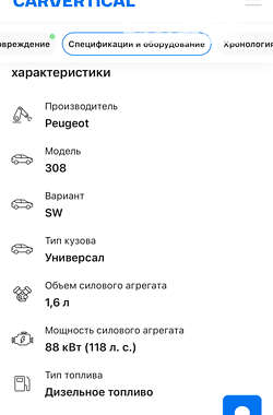 Универсал Peugeot 308 2016 в Стрые