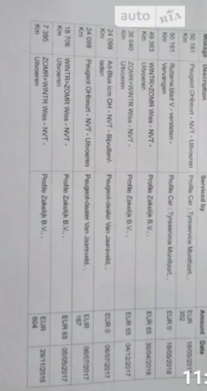 Универсал Peugeot 308 2016 в Львове документ 2 фото Универсал Peugeot 308 2016 в Львове документ