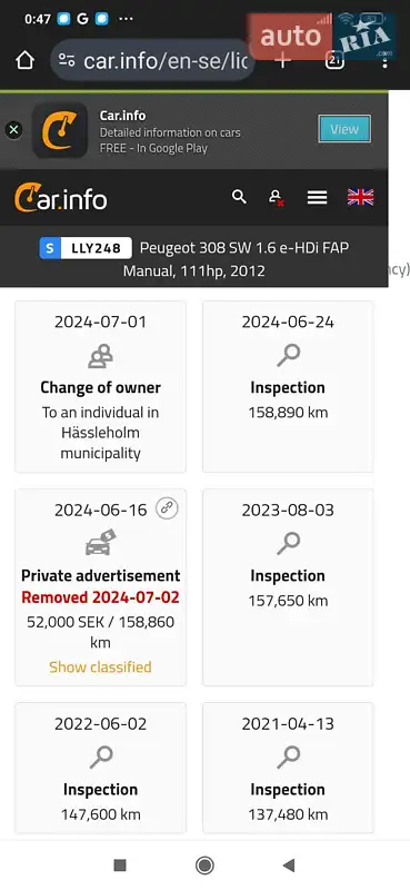 Универсал Peugeot 308 2012 в Ровно документ