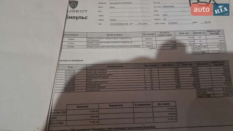 Универсал Peugeot 308 2014 в Днепре