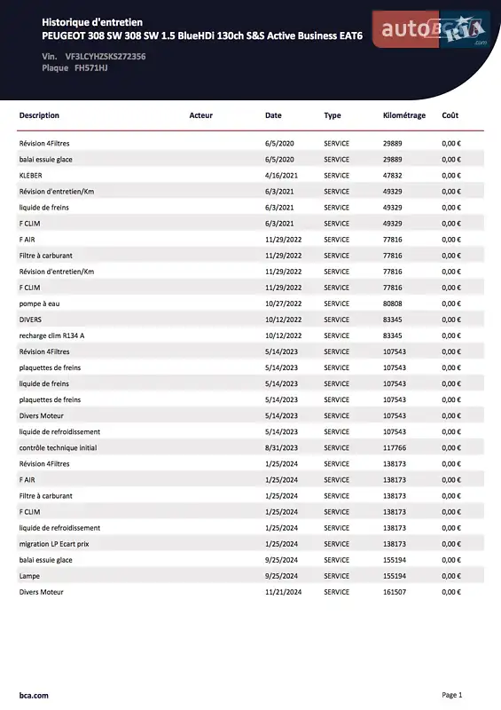 Универсал Peugeot 308 2020 в Хмельницком документ 3 фото Универсал Peugeot 308 2020 в Хмельницком документ