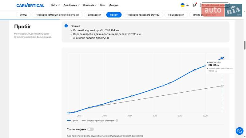 Універсал Peugeot 308 2014 в Чернівцях