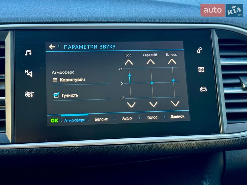 Универсал Peugeot 308 2020 в Самборе