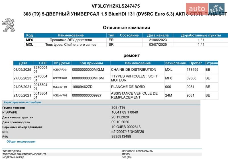 Универсал Peugeot 308 2020 в Ковеле