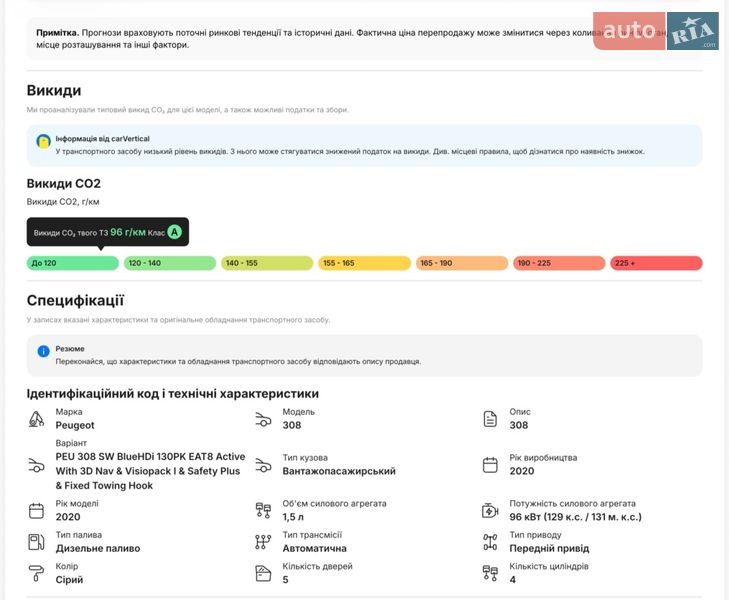 Универсал Peugeot 308 2020 в Ковеле