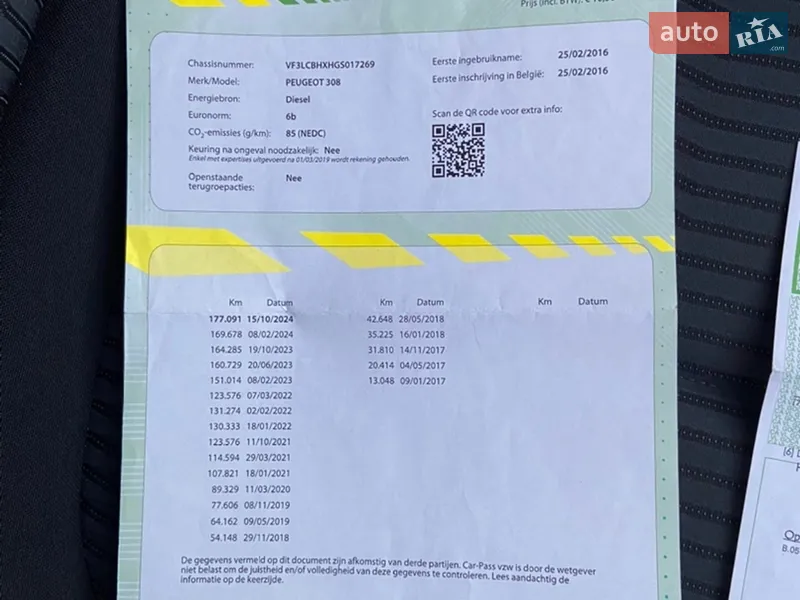 Універсал Peugeot 308 2016 в Луцьку документ 2 фото Універсал Peugeot 308 2016 в Луцьку документ