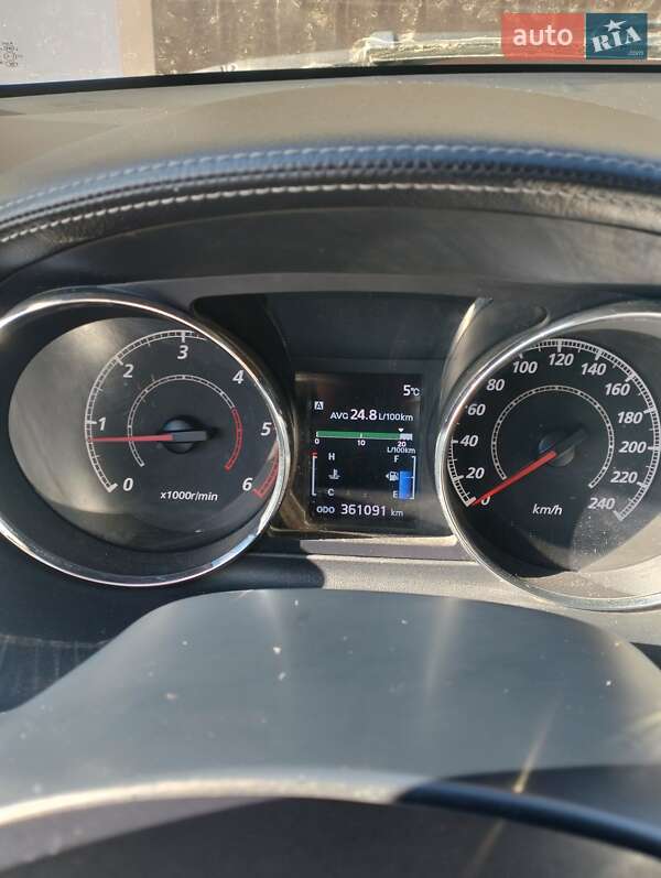 Позашляховик / Кросовер Peugeot 4007 2010 в Буковеле