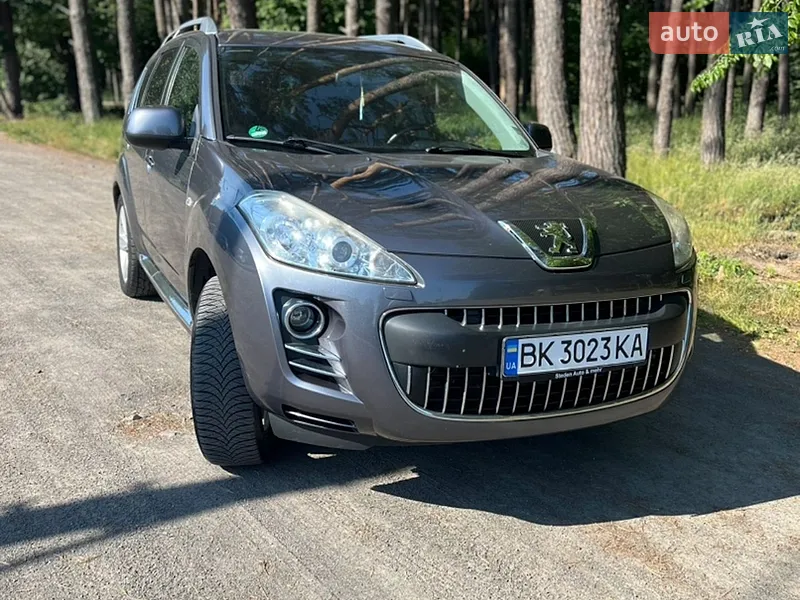 Peugeot 4007 2007 VIN VF3VV4HNH8U903799 фото оголошення 20 з 56