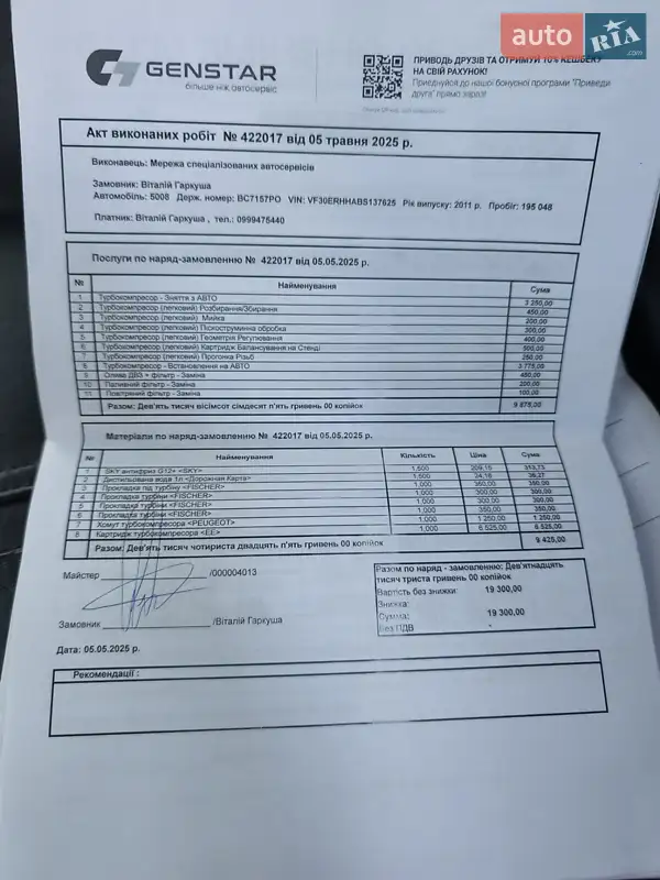 Мікровен Peugeot 5008 2011 в Щасливе документ