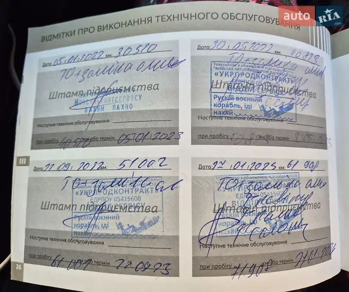 Фастбек Peugeot 508 2020 в Києві документ