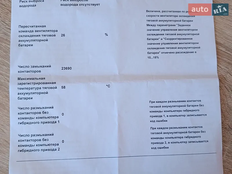 Седан Peugeot 508 2013 в Бедевле документ
