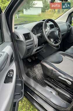 Минивэн Peugeot Expert 2007 в 