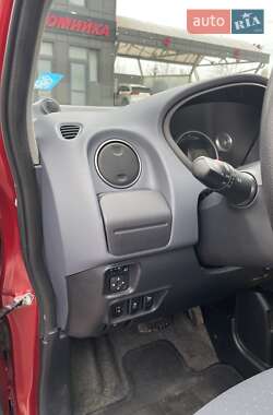 Хэтчбек Peugeot iOn 2017 в 