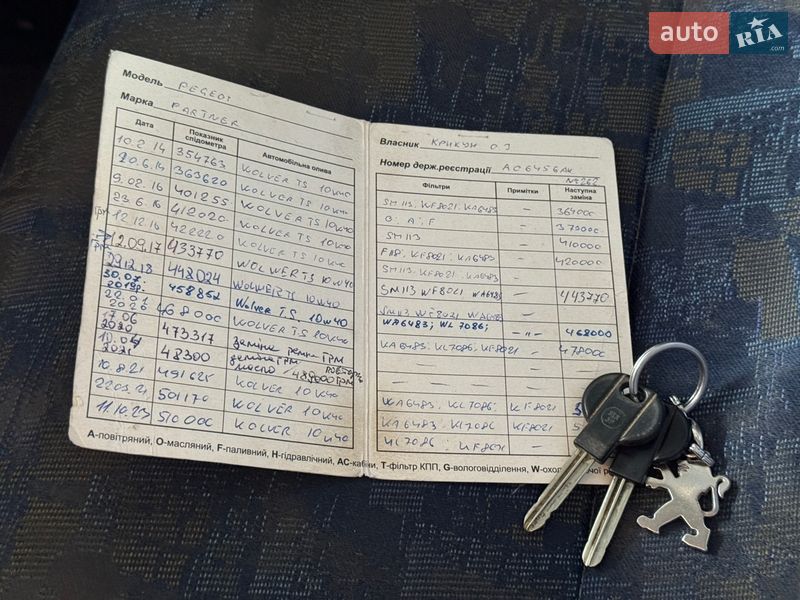 Минивэн Peugeot Partner 1998 в Ровно