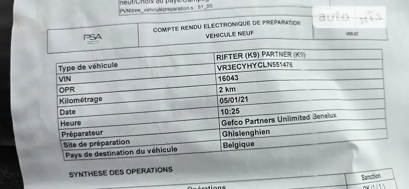 Минивэн Peugeot Rifter 2020 в Ивано-Франковске документ