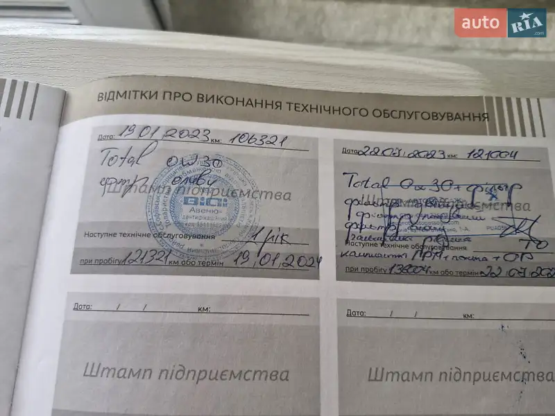 Мінівен Peugeot Rifter 2020 в Києві документ 5 фото Мінівен Peugeot Rifter 2020 в Києві документ