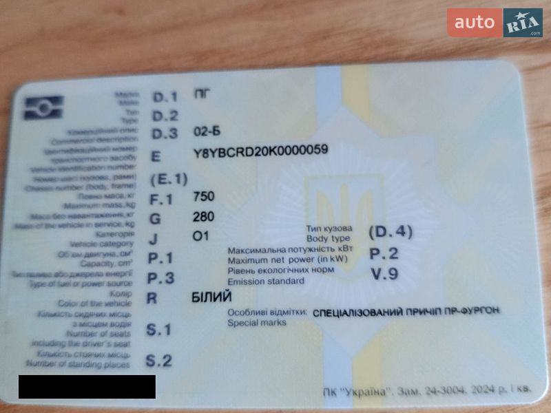 ПГ 02-Б 2019 ПГ 02-Б 2019