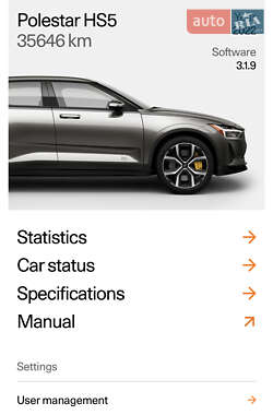 Лифтбек Polestar 2 2021 в 