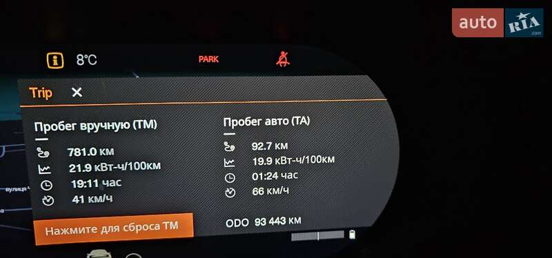 Ліфтбек Polestar 2 2022 в Малині