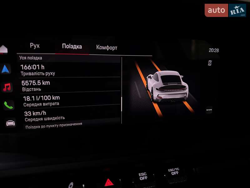 Купе Porsche 911 2023 в Одессе