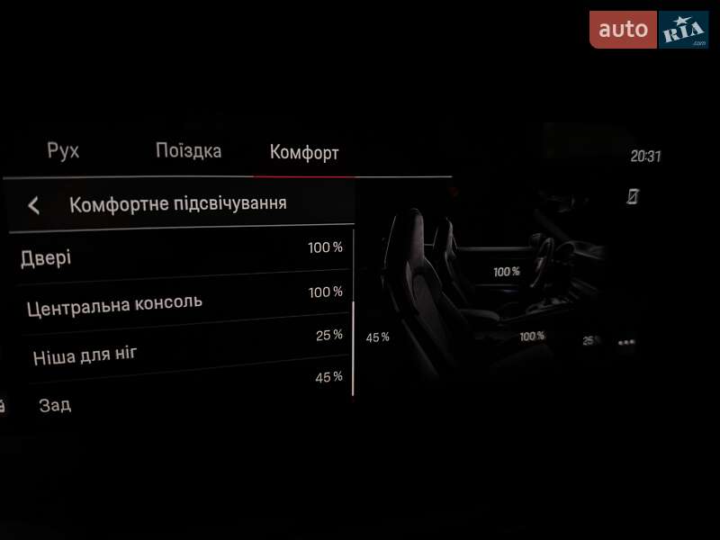 Купе Porsche 911 2023 в Одессе