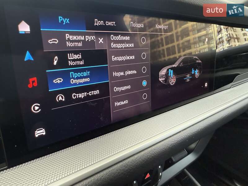 Позашляховик / Кросовер Porsche Cayenne Coupe 2024 в Києві