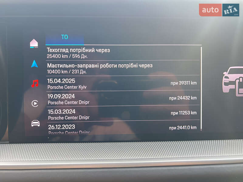 Внедорожник / Кроссовер Porsche Cayenne Coupe 2023 в Киеве