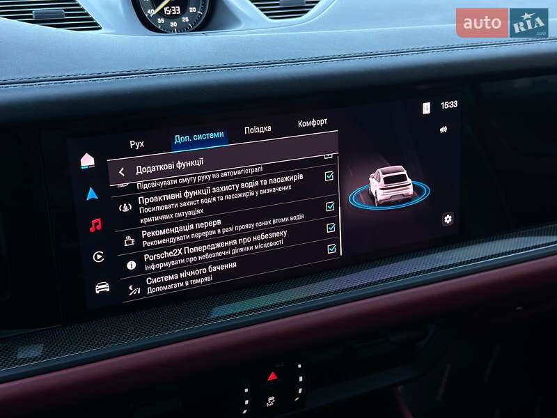 Внедорожник / Кроссовер Porsche Cayenne Coupe 2023 в Киеве фото 87 Внедорожник / Кроссовер Porsche Cayenne Coupe 2023 в Киеве