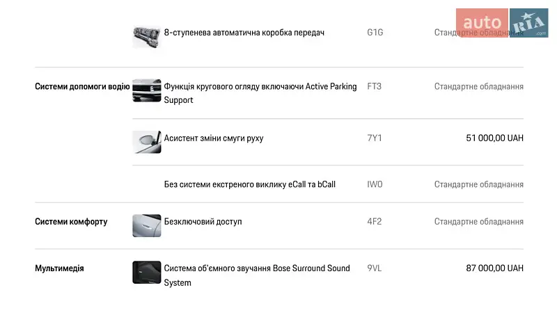 Внедорожник / Кроссовер Porsche Cayenne Coupe 2024 в Киеве документ 6 фото Внедорожник / Кроссовер Porsche Cayenne Coupe 2024 в Киеве документ