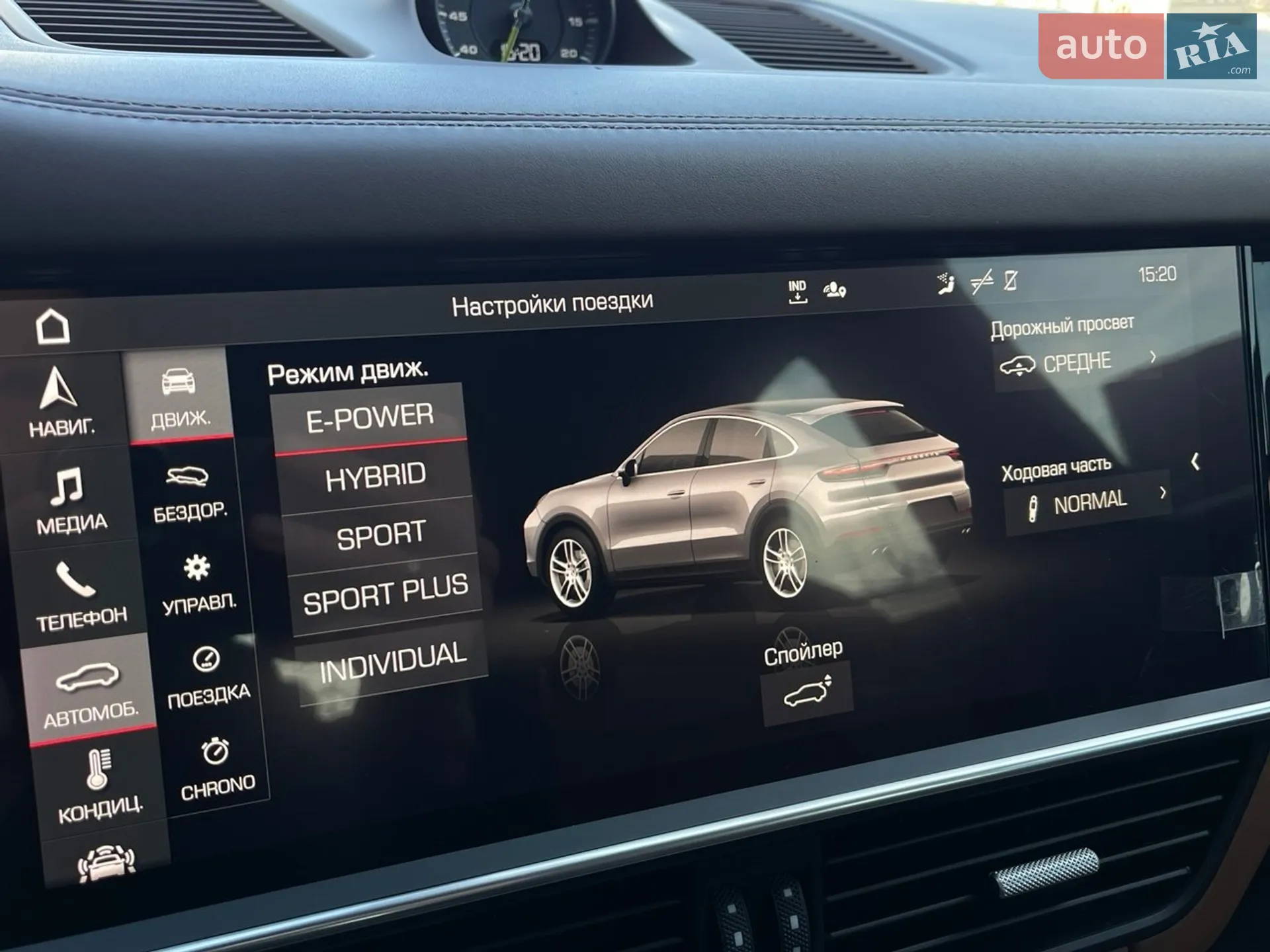 2020 Porsche Cayenne Coupe - мініатюра 26
