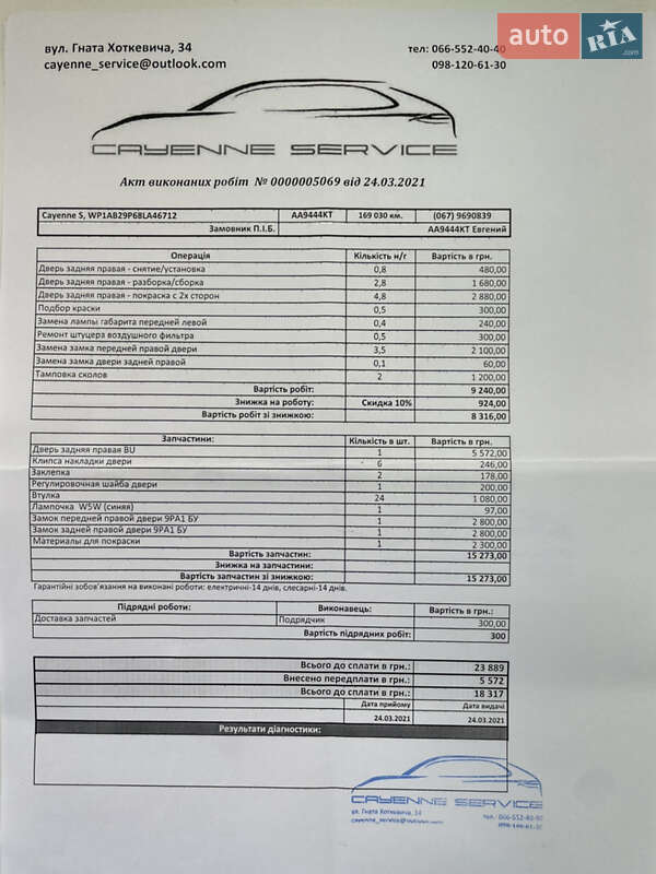 Внедорожник / Кроссовер Porsche Cayenne 2008 в Киеве