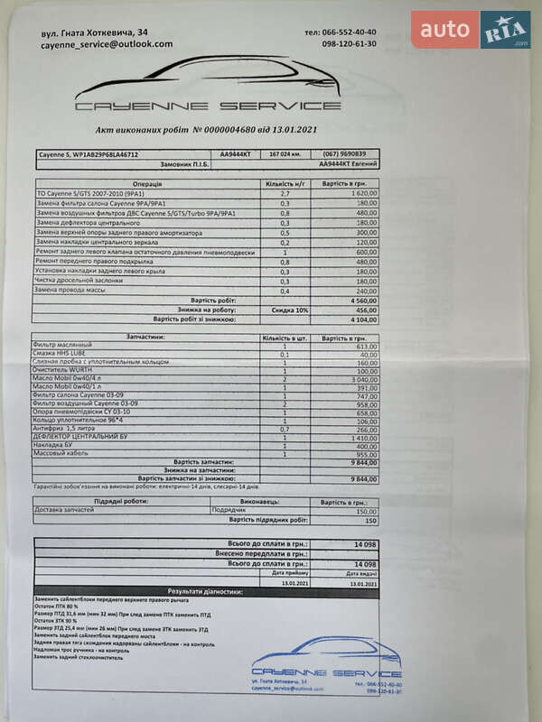 Внедорожник / Кроссовер Porsche Cayenne 2008 в Киеве