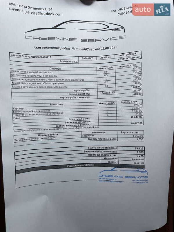 Внедорожник / Кроссовер Porsche Cayenne 2008 в Киеве