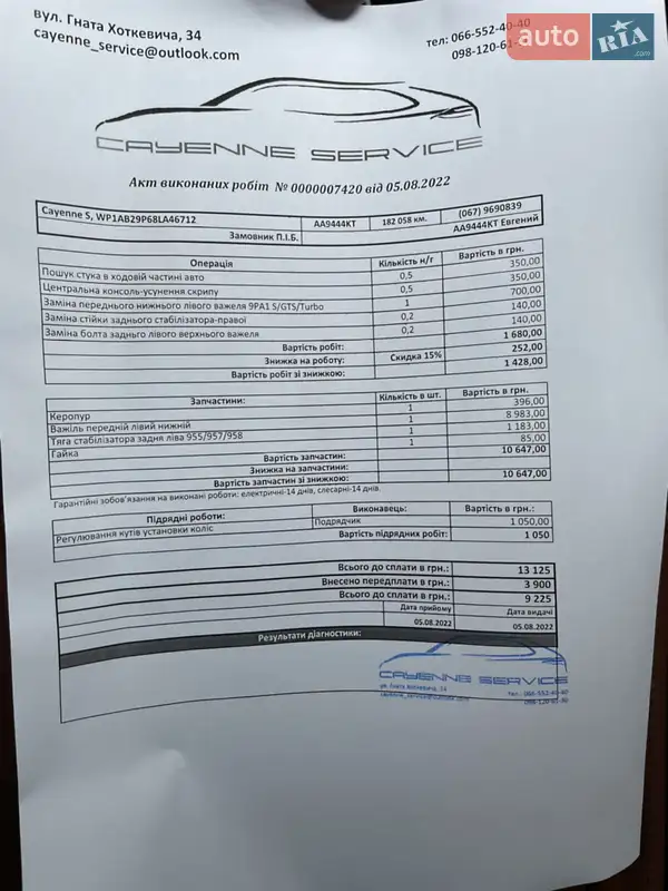 Внедорожник / Кроссовер Porsche Cayenne 2008 в Киеве документ