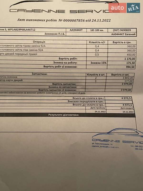 Внедорожник / Кроссовер Porsche Cayenne 2008 в Киеве