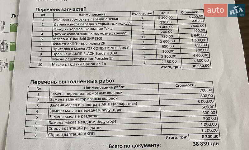 Внедорожник / Кроссовер Porsche Cayenne 2013 в Одессе