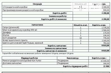 Позашляховик / Кросовер Porsche Cayenne 2011 в 