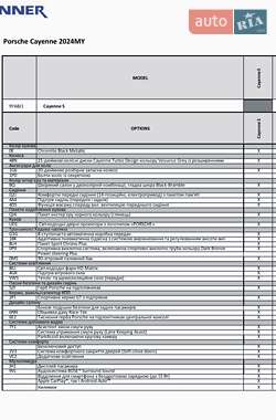 Внедорожник / Кроссовер Porsche Cayenne 2023 в Одессе