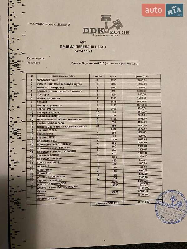 Внедорожник / Кроссовер Porsche Cayenne 2008 в Киеве фото 17 Внедорожник / Кроссовер Porsche Cayenne 2008 в Киеве