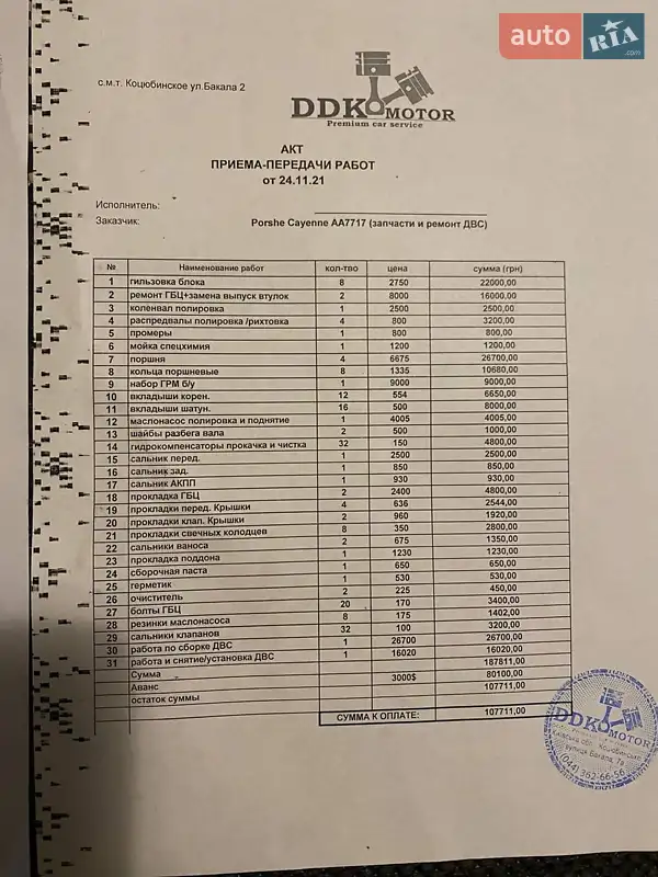 Внедорожник / Кроссовер Porsche Cayenne 2008 в Киеве документ 4 фото Внедорожник / Кроссовер Porsche Cayenne 2008 в Киеве документ
