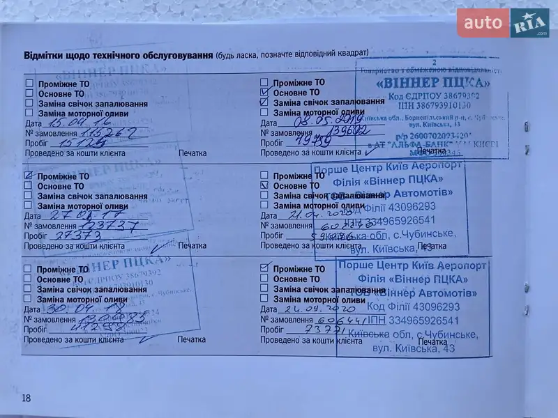 Позашляховик / Кросовер Porsche Cayenne 2015 в Києві документ 3 фото Позашляховик / Кросовер Porsche Cayenne 2015 в Києві документ